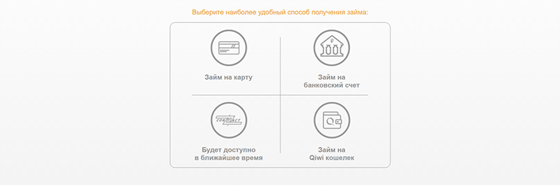 МангоМани в Клине - получить микрокредит
