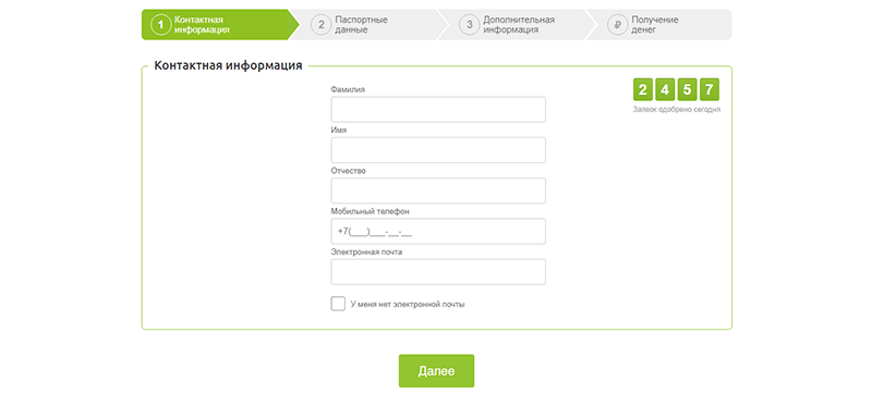 Оформление заявки в МаниМен в Клине